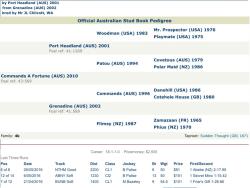 Listing image 5